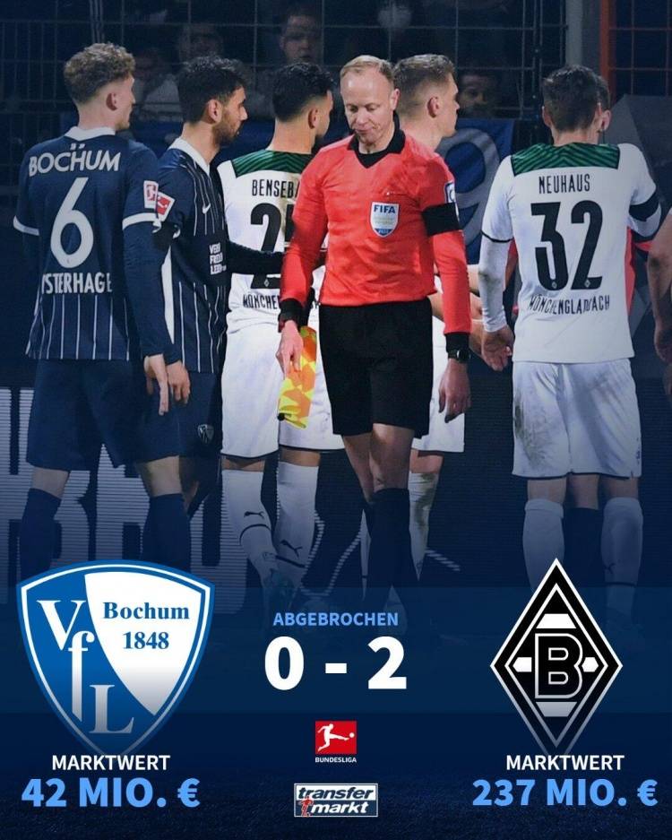 波鸿比分领先,掌控场上局势取胜 波鸿比分领先,掌控场上局势取胜